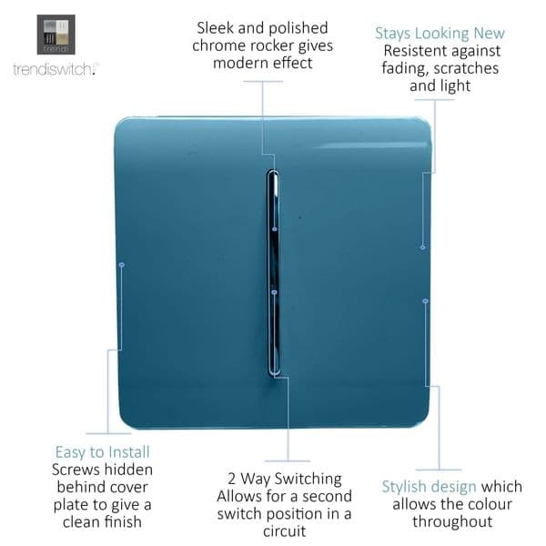 Trendi Switch 1 Gang 1 or 2 way Rocker Modern Designer Light Switch in Ocean Blue