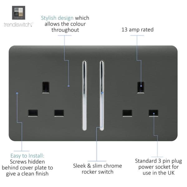 Trendi Switch 2 Gang Charcoal Grey Double Plug Socket Modern Designer Decorative Wiring Accessory
