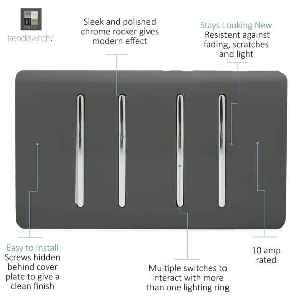Trendi Switch 4 Gang 1 or 2 Way Modern Designer Light Switch in Charcoal Grey
