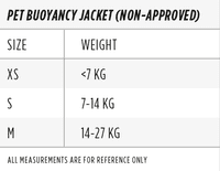 Jobe Pet Vest Lime Teal 240023001