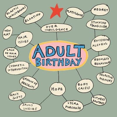 Poet & Painter | Adult Birthday Card
