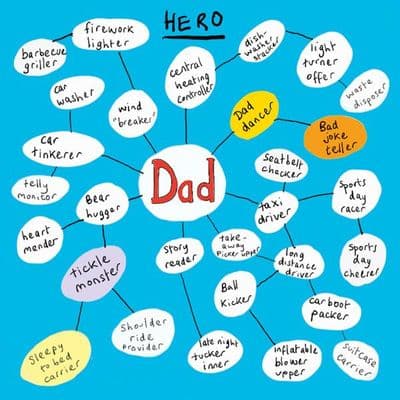 Poet & Painter | Dad Hero Card