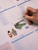Salty Sea Sisters | Swim Map of Scotland | Wild Swimming Scotland | Wild Swimming Gifts