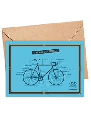 WallChart Art Co | Anatomy of a Bicycle Card