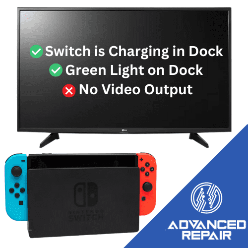 Nintendo Switch Not Docking No HDMI Video Output Repair Hardware Solution