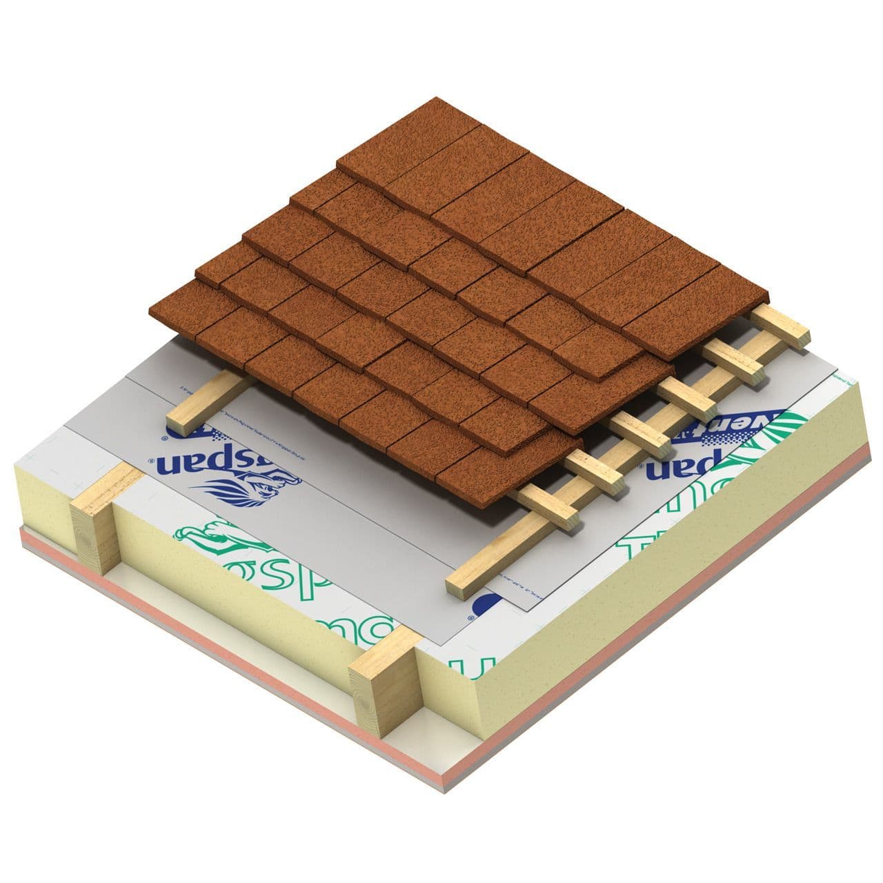 Kingspan Thermapitch TP10 Foil Faced Insulation Board