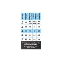 Reptile Systems Zone 1 T5 fluorescent tube lamp