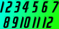 Euro Shirt Numbers