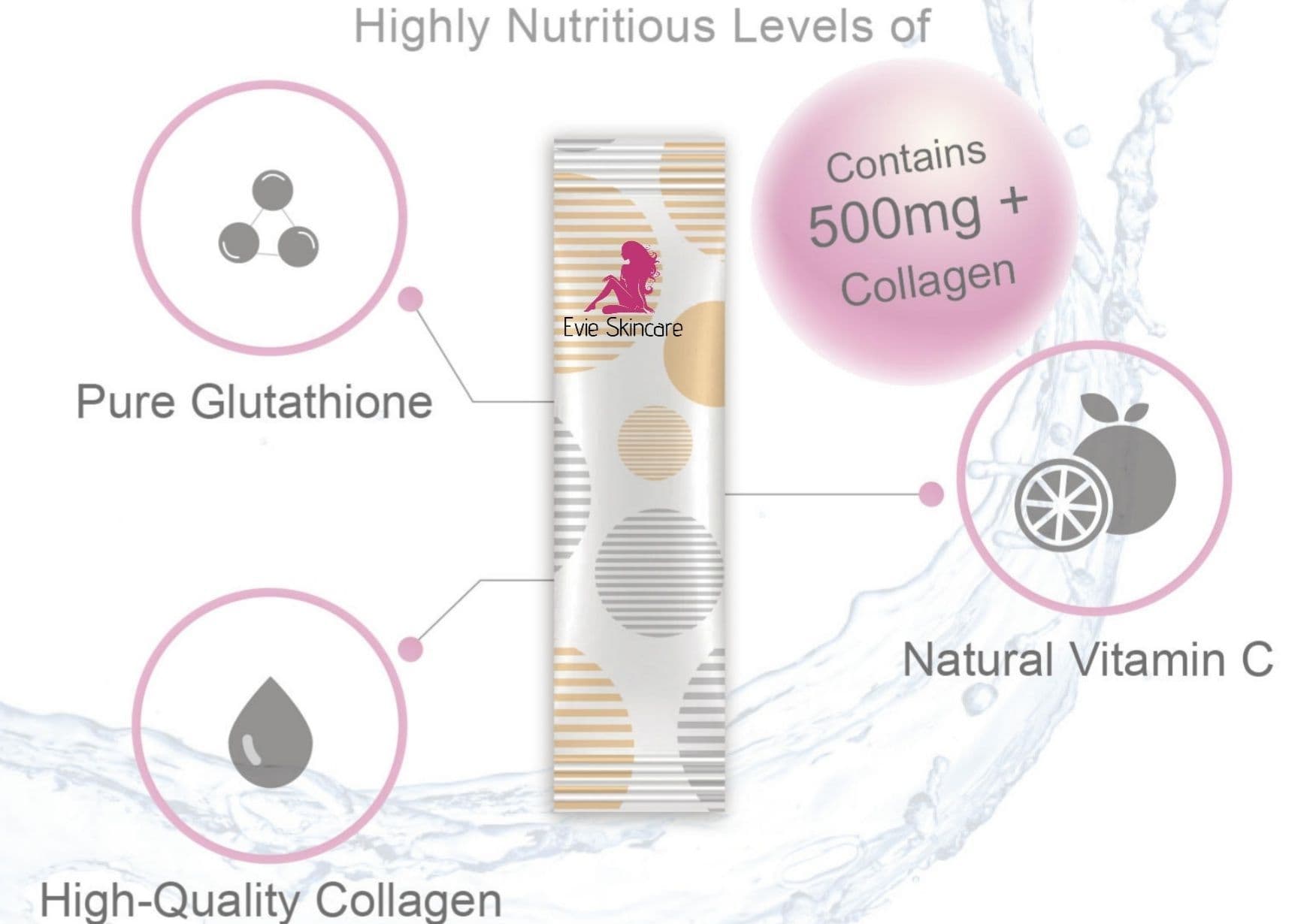 glutathione có trong thực phẩm nào Glutathione có trong thực phẩm nào và gợi ý các thực phẩm hỗ trợ bổ sung  Glutathione