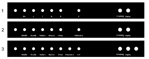 TW Express Style Front Faceplate