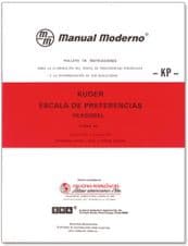 KP ESCALA DE PREFERENCIA PERSONAL KUDER Unicamente Perfiles. Paq. 15