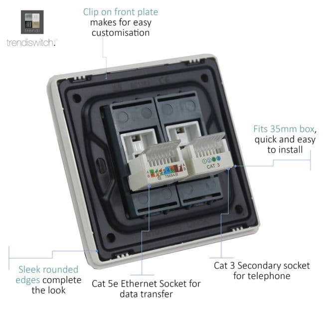 2 Gang RJ45 Cat 5e PC & Telephone Slave Sockets