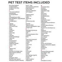 Dog Intolerance Test for Itching & Tummy Issues | 400 Items | Itchy Dog