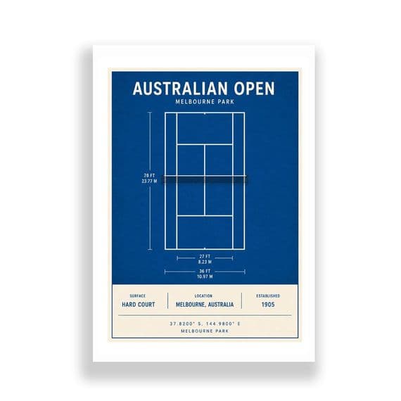 Tennis | Australia Open Court