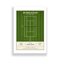 Tennis | Centre Court | Wimbledon