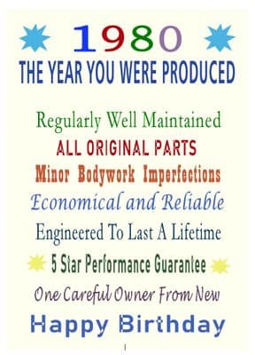 1980 The Year You Were Produced