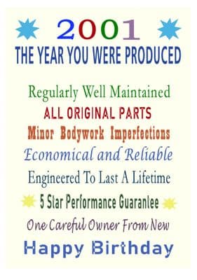 2001 The Year You Were Produced