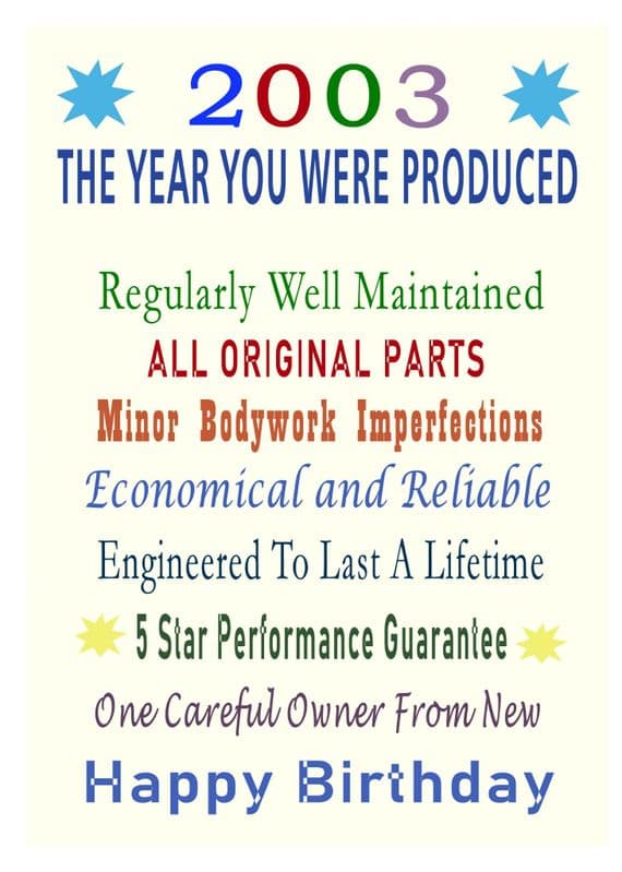 2003 The Year You Were Produced