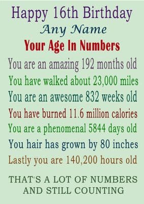 Age 16 In Numbers