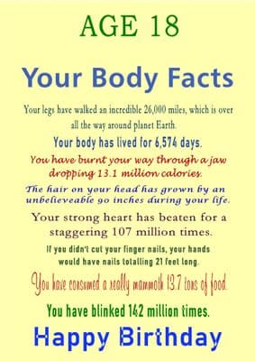 Age 18 Body Facts
