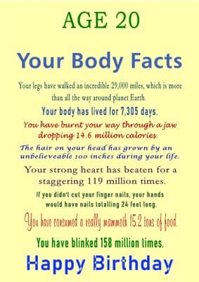 Age 20 Body Facts