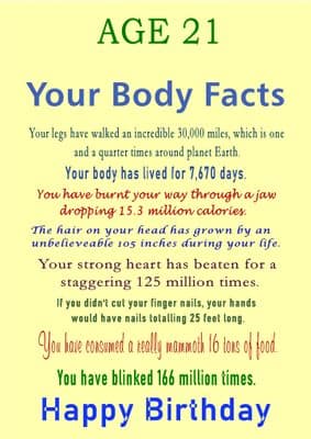 Age 21 Body Facts