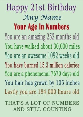 Age 21 In Numbers