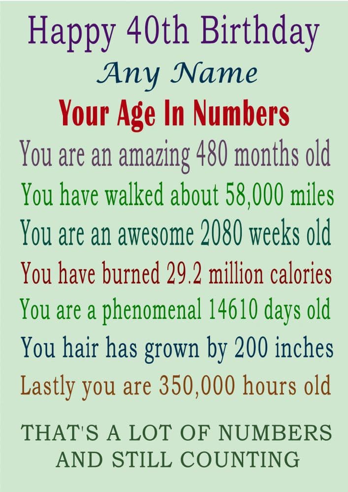 Age 40 In Numbers