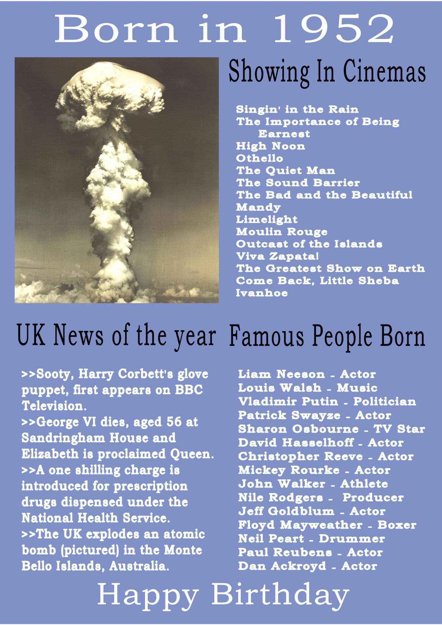 Born in 1952