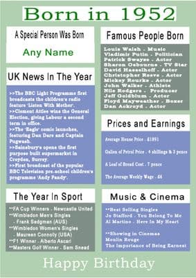 Born in 1952 Facts With  Name