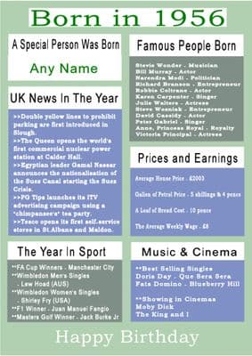 Born in 1956 Facts With  Name