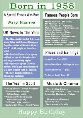 Born in 1958 Facts With  Name