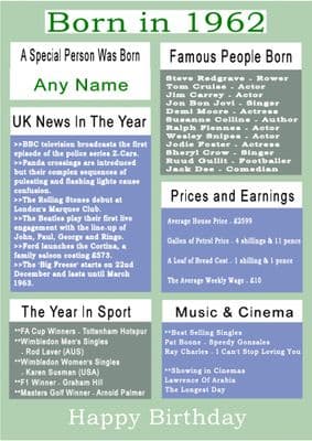 Born in 1962 Facts With  Name