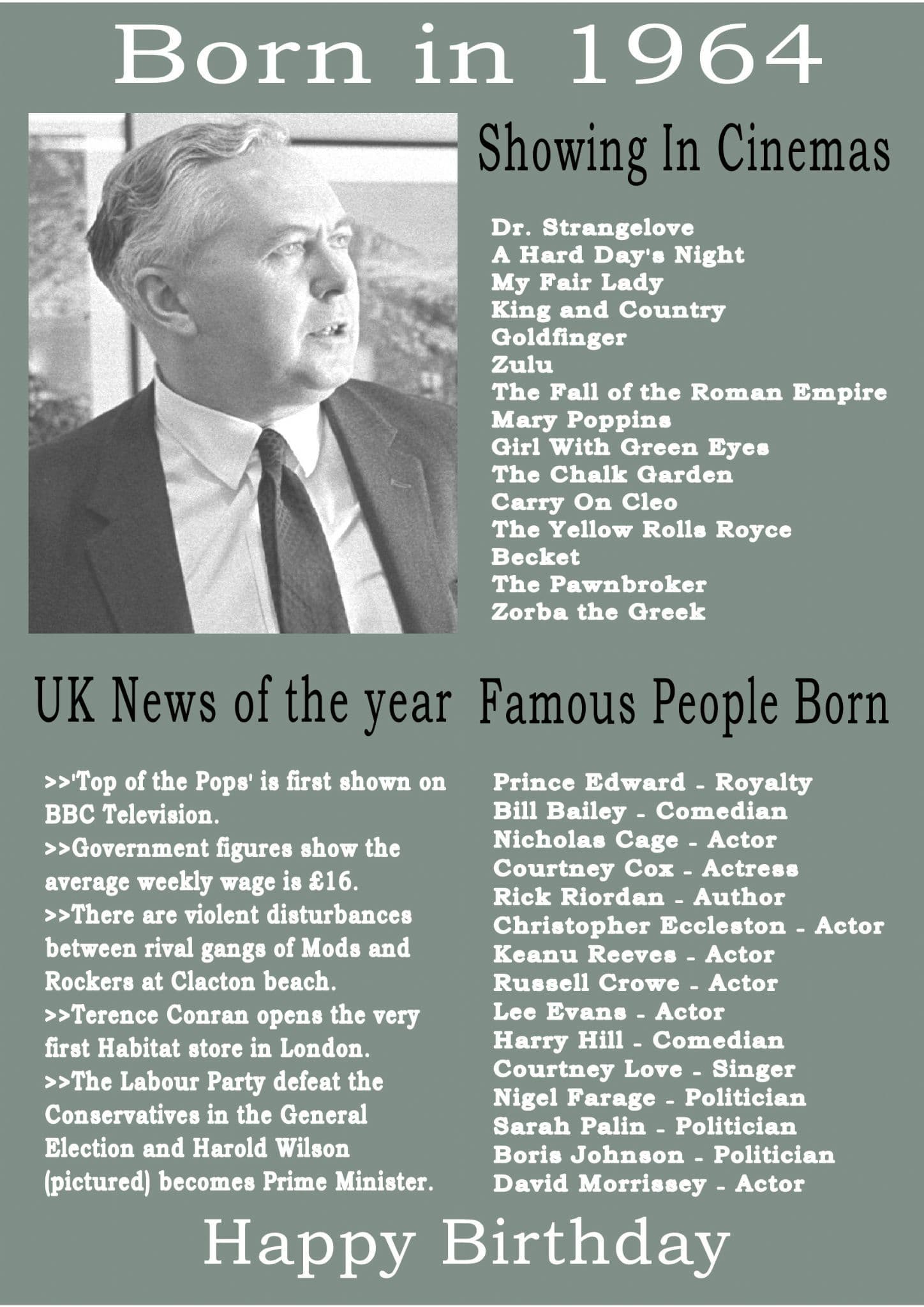 Born in 1964