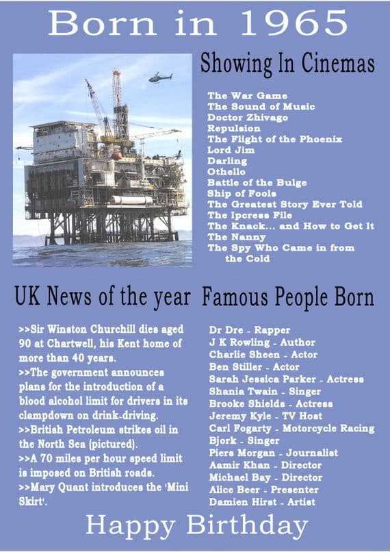 Born in 1965