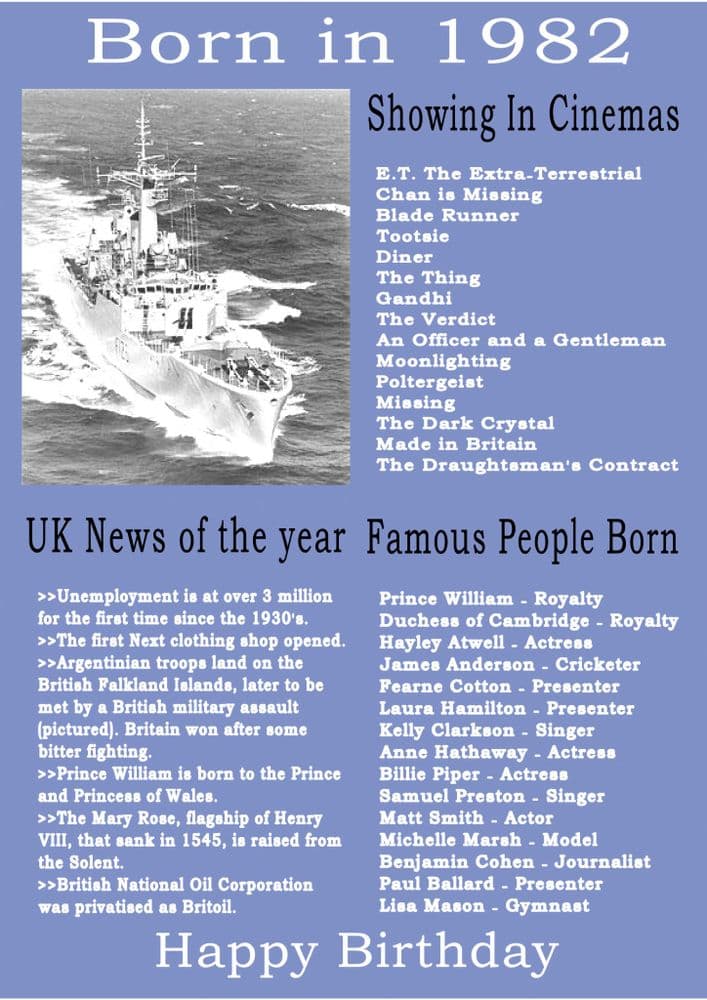 Born in 1982