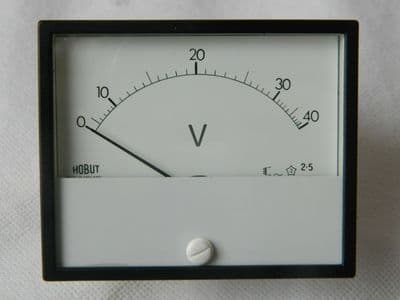 Meters