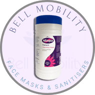 Face Masks & Sanitisers