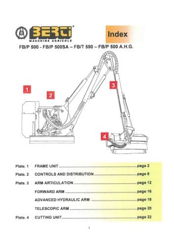 Bertie Hedge Trimmer FBP500 FBP500SA FBT590 FBP500 AHG Parts Manual