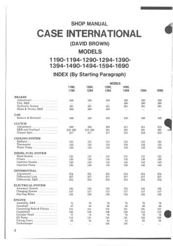 David Brown Case 1194 1294 1394 1494 1594 Tractor Service Workshop Manual