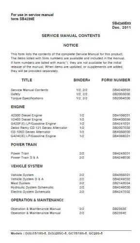 Doosan Forklift Diesel D15S-5 D18S-5 G15S-5 G15S-5 D20SC-5 G20SC-5  Workshop Service Manual