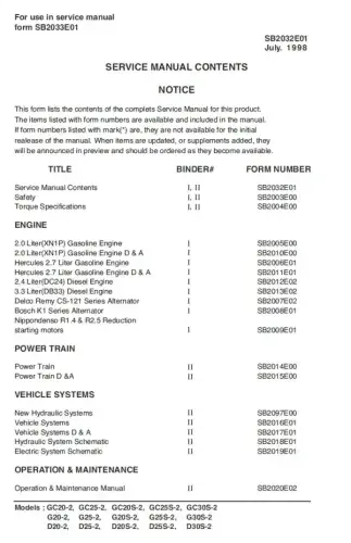 Doosan Forklift Diesel GC20-2 GC25-2 GC20S-2 GC25S-2 GC30S-2 G20-2 G25-2  Workshop Service Manual