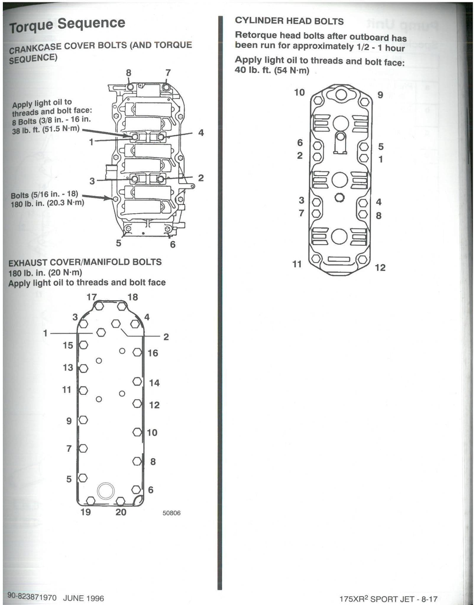 Force Outboards Model Year 1997 Technician s Manual