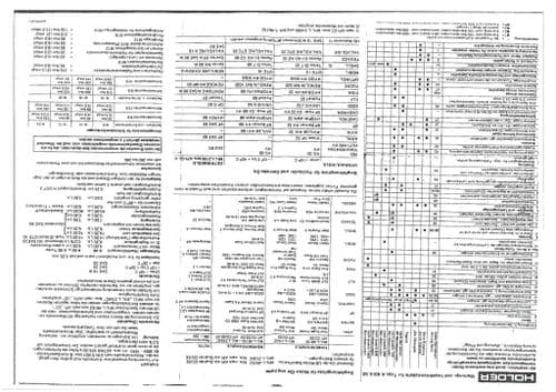 Holder Tractor A40 & A50 Operators Manual