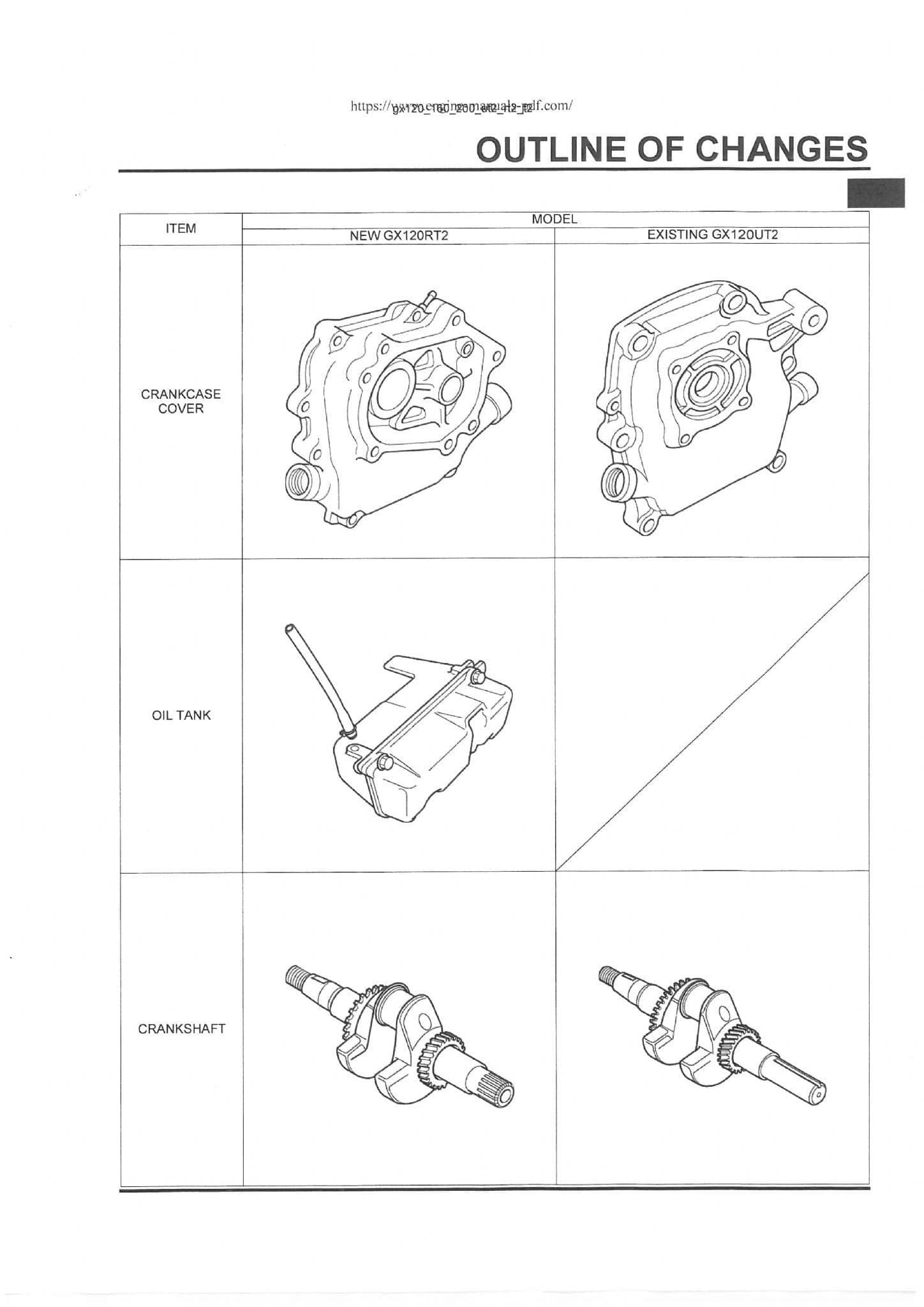 Honda Engine GX120 GX160 GX200UT2 Workshop Service Manual