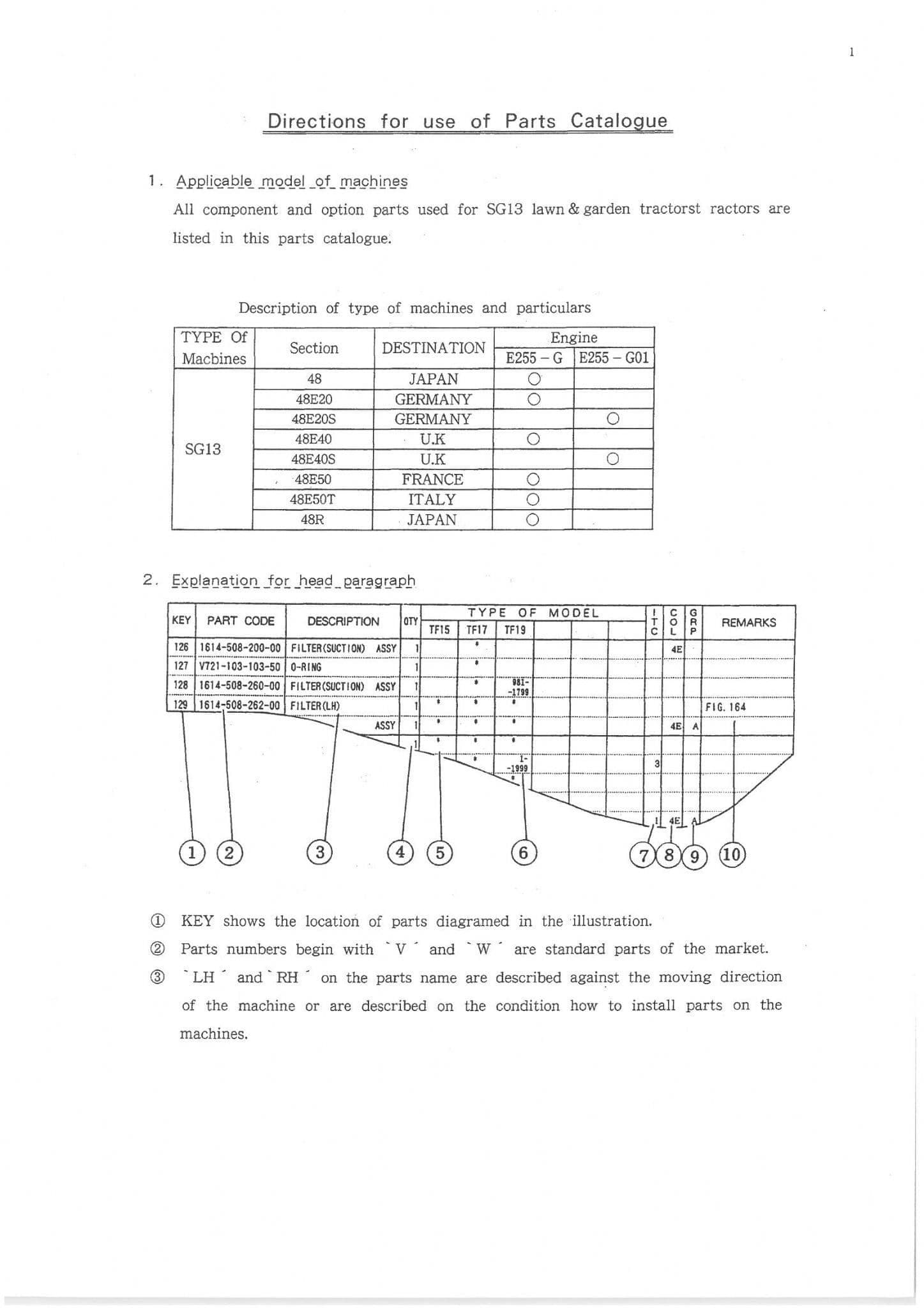 Iseki Lawn and Garden Tractor SG13 Parts Manual