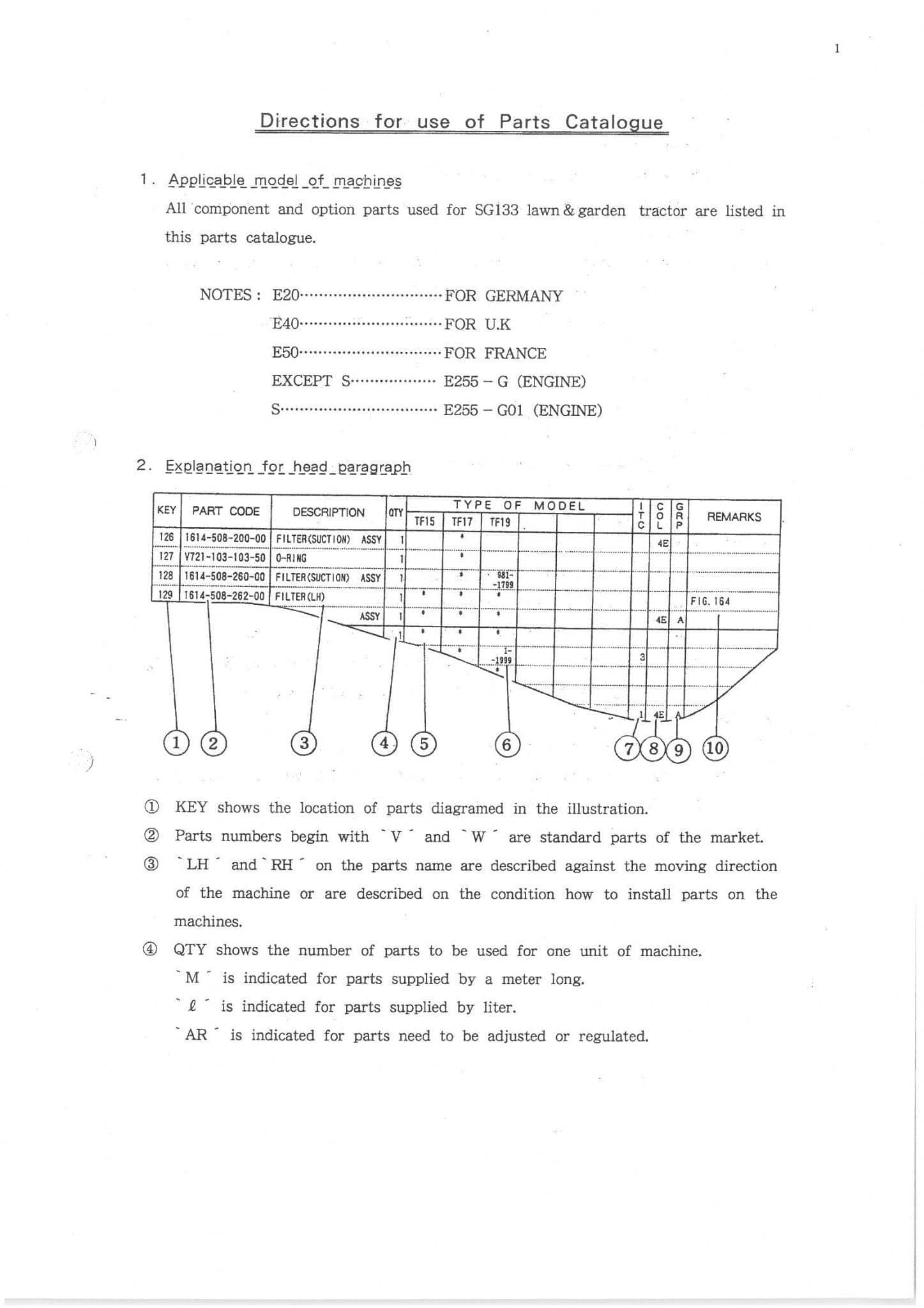 Iseki Lawn and Garden Tractor SG133 Parts Manual