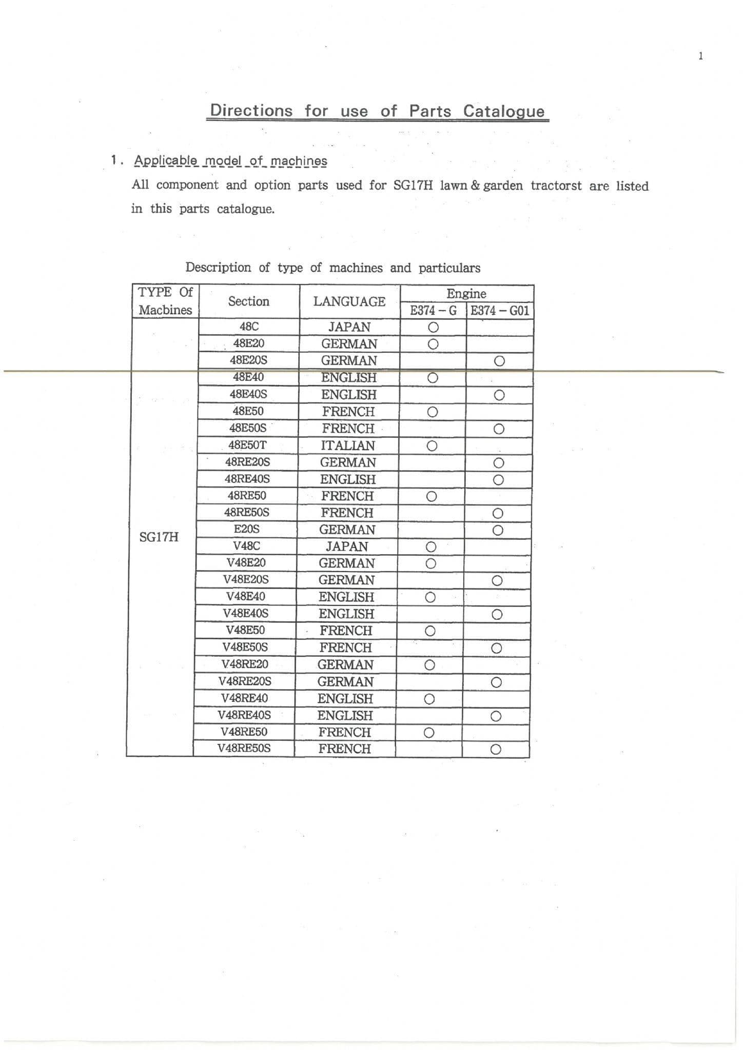Iseki Lawn and Garden Tractor SG17H Parts Manual