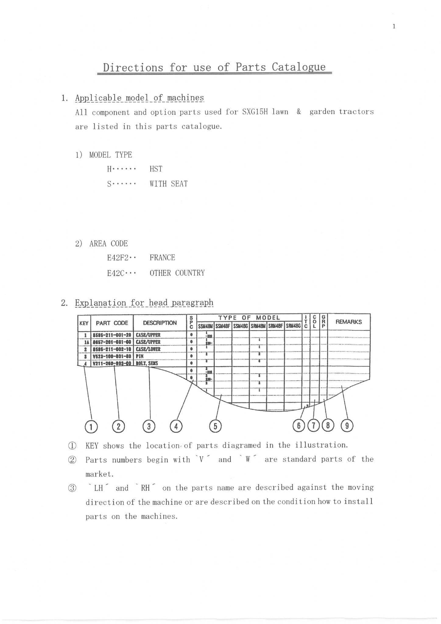 Iseki Lawn and Garden Tractor SXG15H Parts Manual