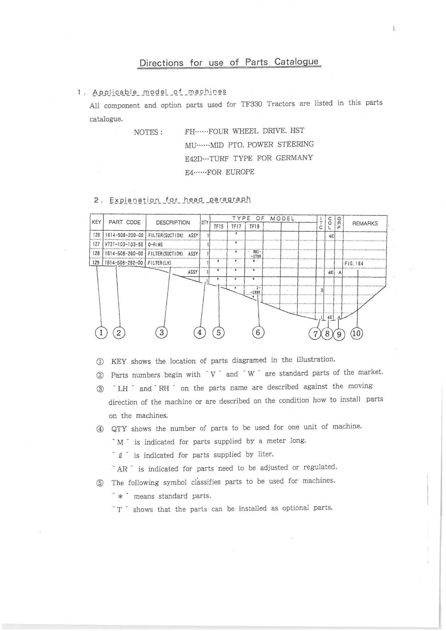 Iseki Lawn and Garden Tractor TMG18 Parts Manual TMG 18
